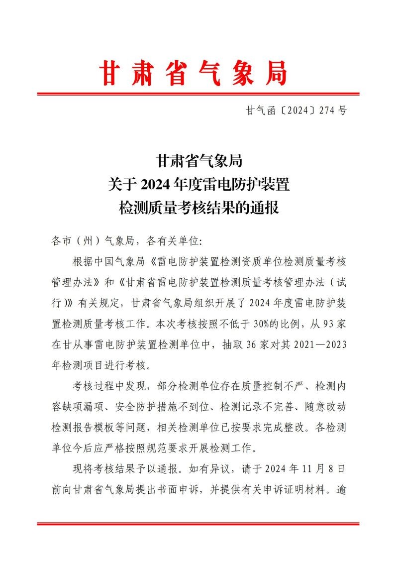 關于轉發《甘肅省氣象局關于 2024 年度雷電防護裝置檢測質量考核結果的通報》